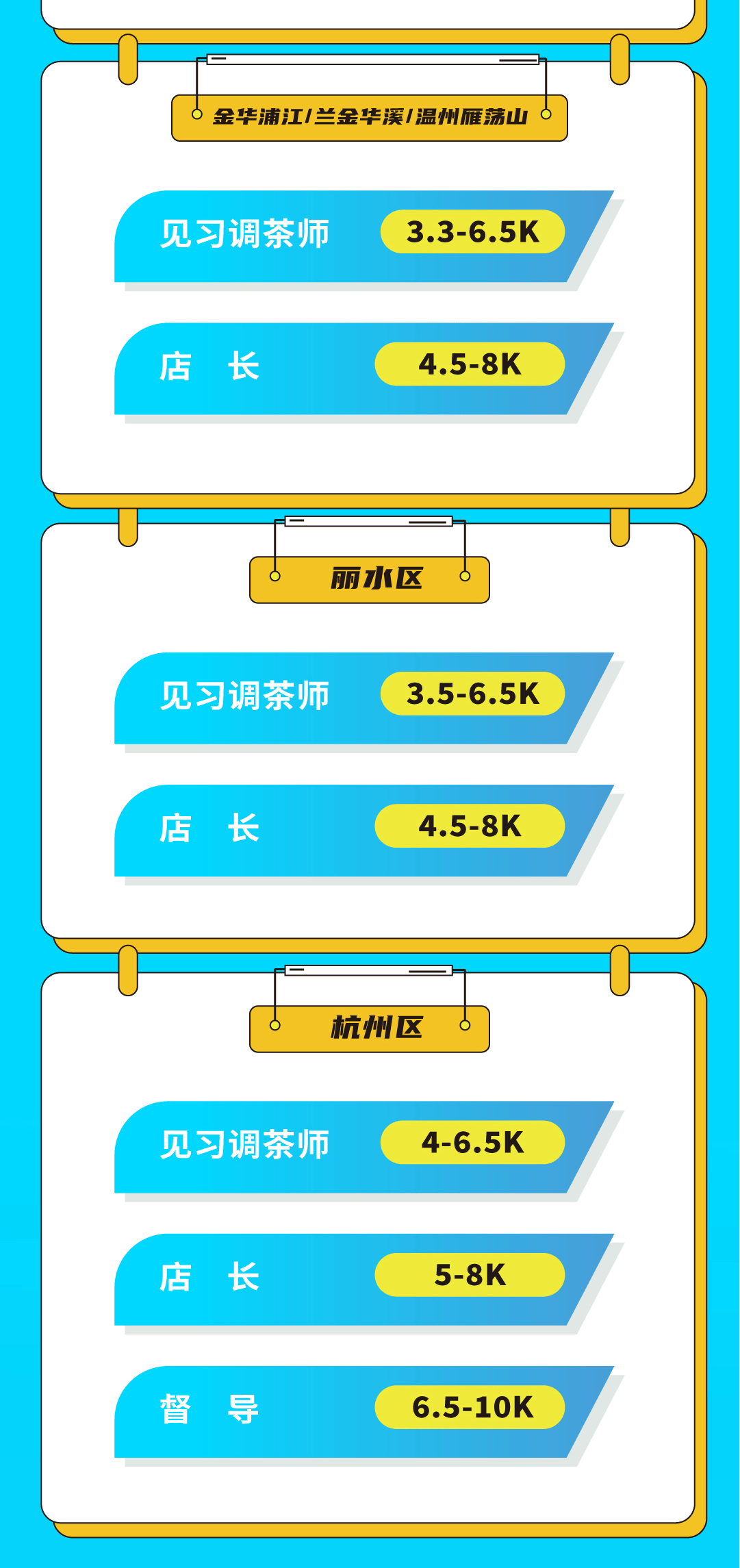 爱游戏官网奶茶招聘