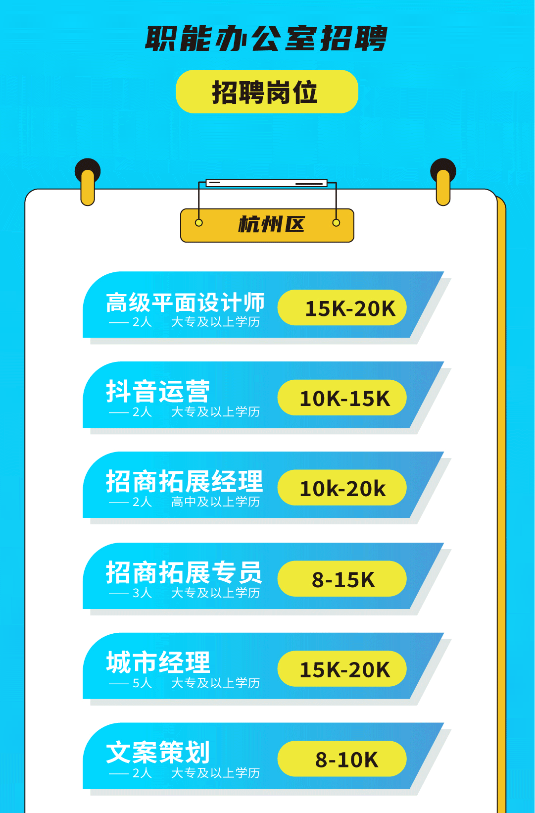 爱游戏官网奶茶招聘