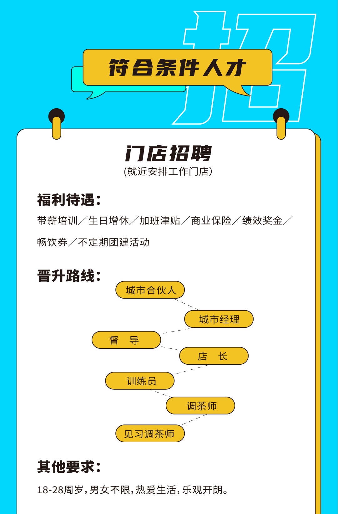 爱游戏官网奶茶招聘